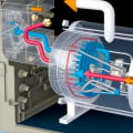 The Costly Heart of Your AC: Understanding the Compressor